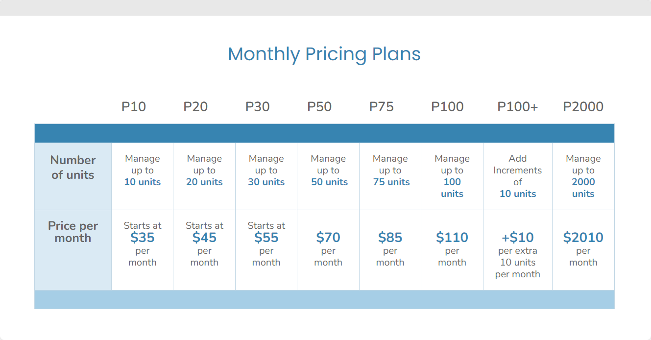 SimplifyEM Pricing