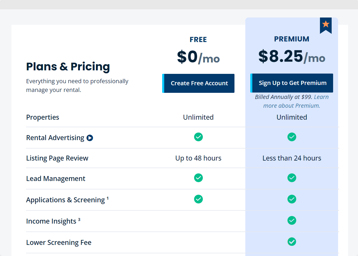 turbotenant pricing